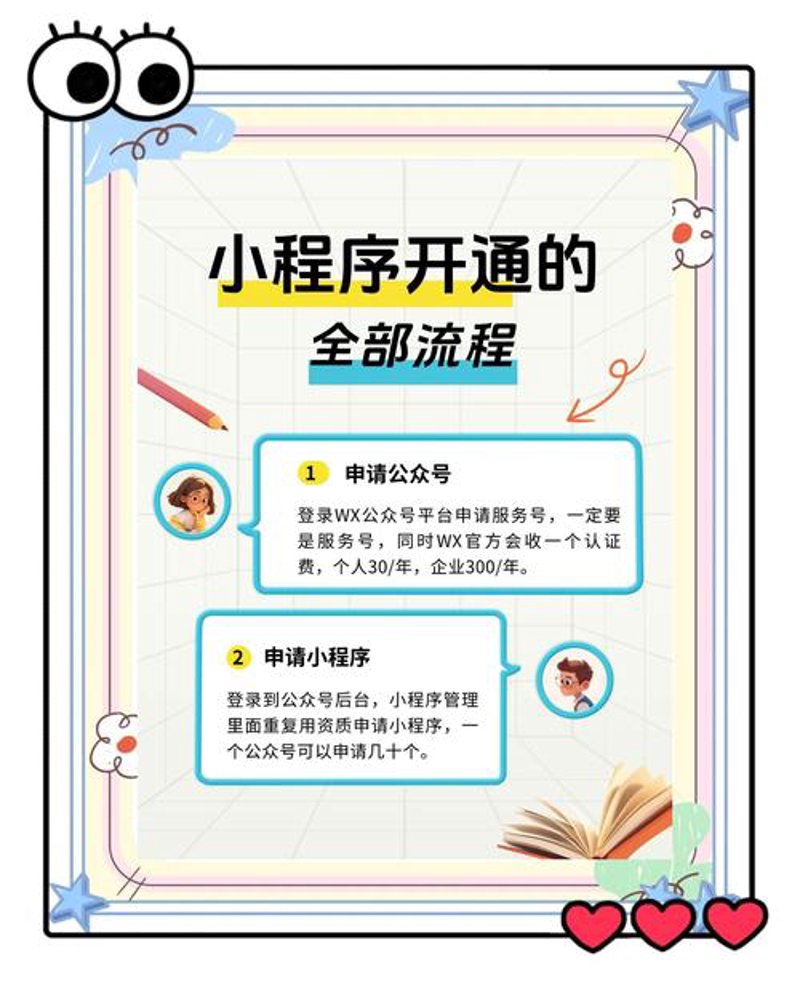 解锁企业官网的无限可能：定制化设计的魅力